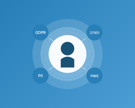 ISO 27701 Certification UK