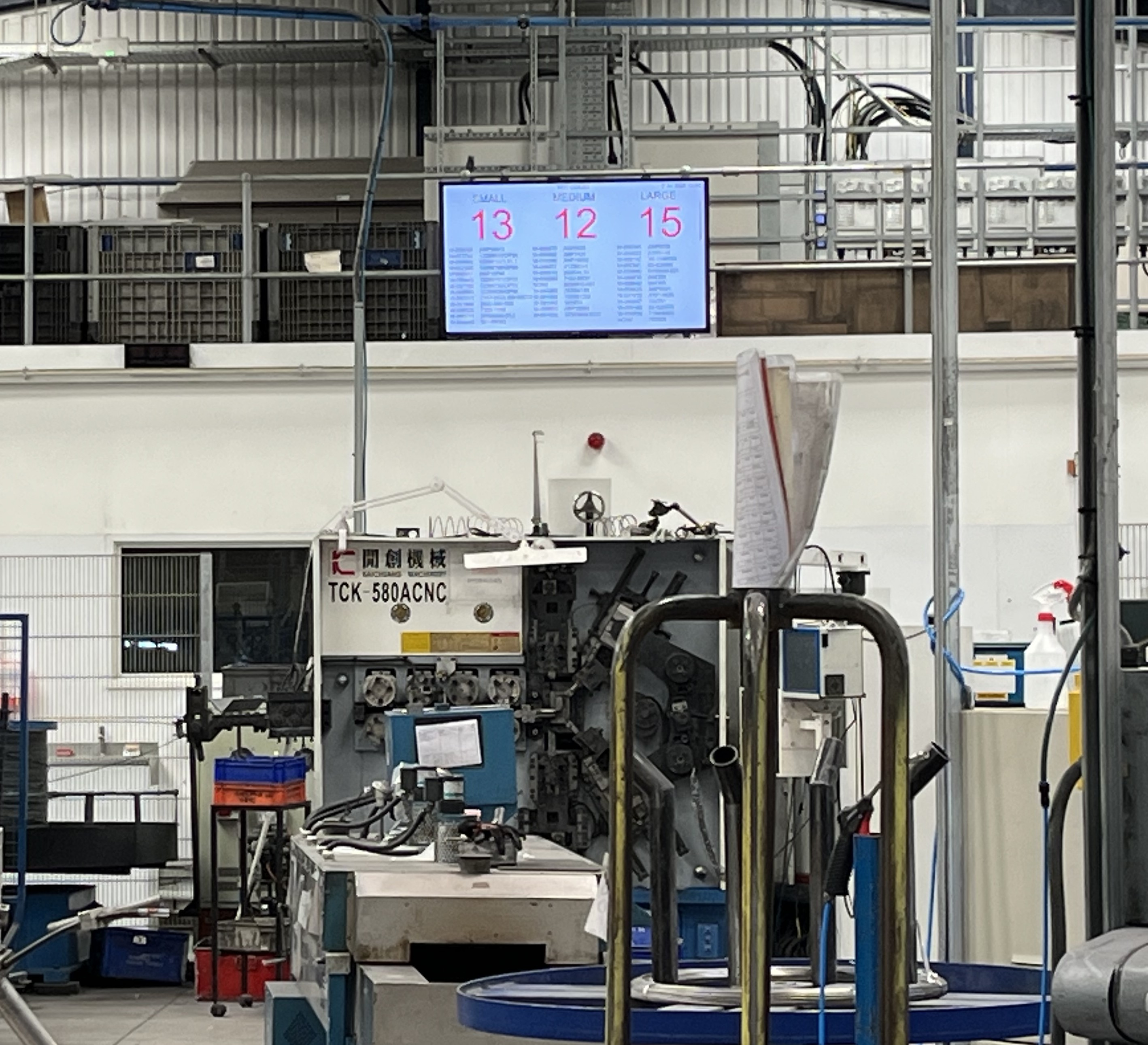 New Real-Time Data Production Dashboard Boosts  Efficiency in Spring Production.
