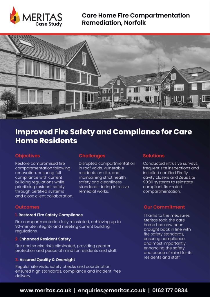 Compliance Inspections for Fire Protection