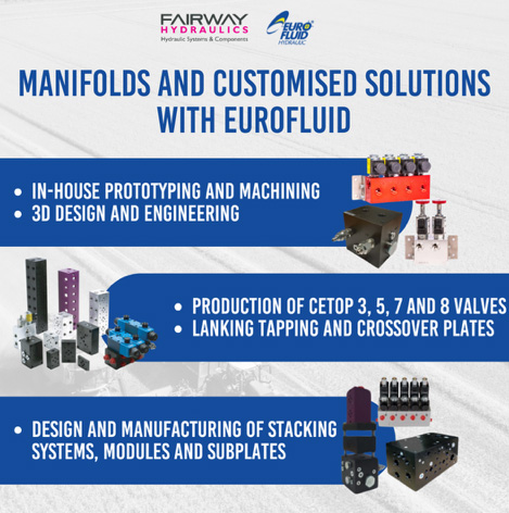 Fairway Hydraulics and Eurofluid Hydraulics: A Partnership Driving Engineering Excellence