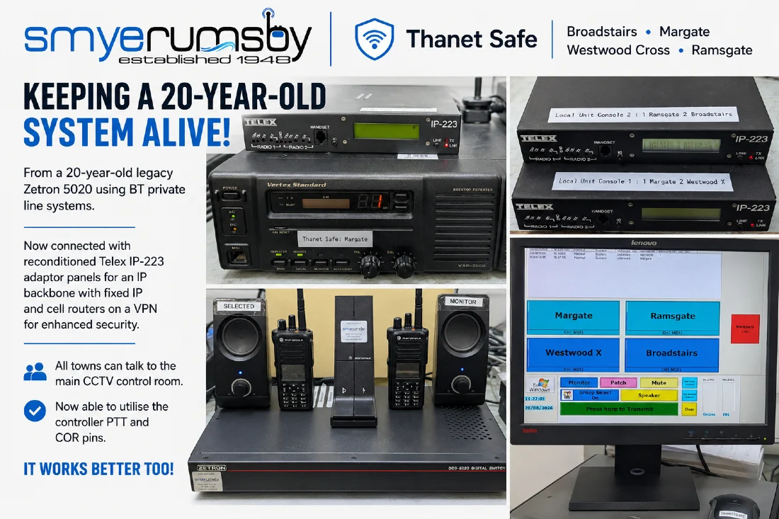 Keeping a 20-year-old system alive!