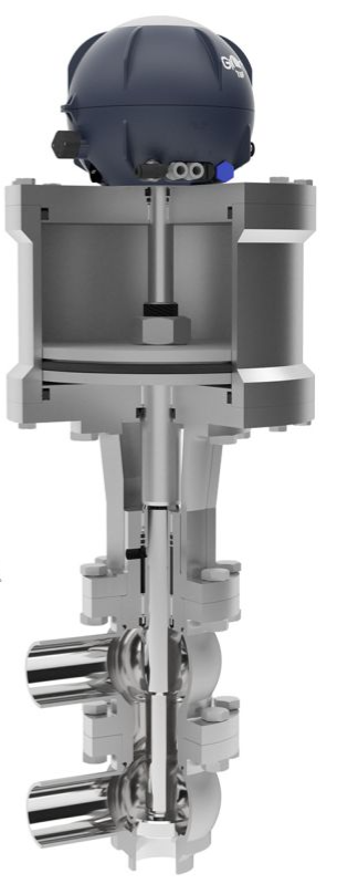 high pressure valves, iflow
