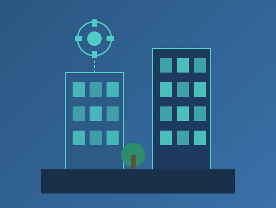 ISO 41001 Facility Management