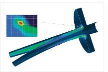 Wake frequency calculation theory