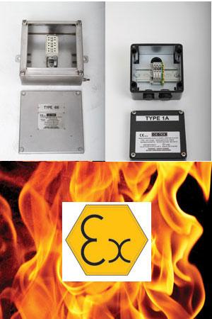 ATEX Enclosures, Fire Rated Enclosures, Ce-Tek Enclosures