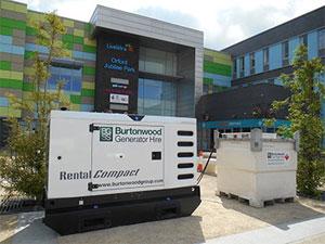 Burton Wood Generator