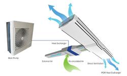 Cool phase Hybrid.jpg