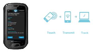 Introducing  G3 Security Ltd''s Guard Patrol Monitoring System