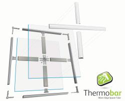 Thermobar Interbar in New Sizes