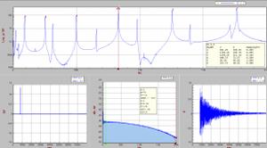 Data Physics to Exhibit at IMAC XXXVI Conference and Exposition on Structural Dynamics