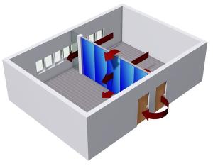 What is a dB rating? 