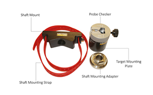 Plant machinery health monitoring made easy