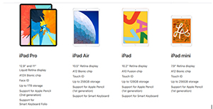 Tablet Rentals &minus; Gadget rental experts & Gadget support