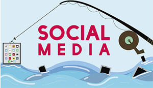 How Phishing Got Social