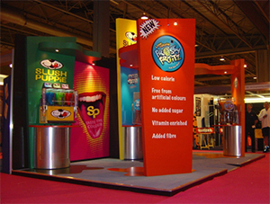 Preventing Disasters to Ensure a Fantastic Event