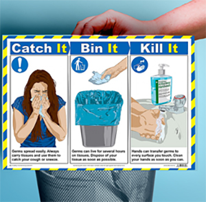 Coronavirus Prevention