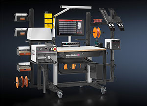 Rittal&rsquo;s New Wire Station 540