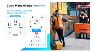 Turn work zones into safe zones 