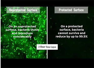 New Harlequin Cascade, now with BioCote&reg; Antimicrobial Protection