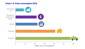 Global warming is impacting all businesses &minus; is your business ready?