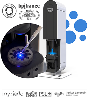 Videodrop &minus; Size and Concentration of Nanoparticles