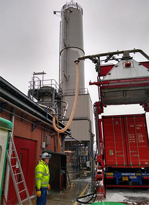 Rotaflow Swivel Joint Stops Twist Issue in Discharge Hose