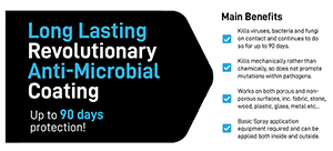 90 day antimicrobial solution