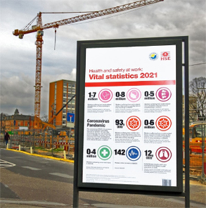 Highlight the importance of health and safety with the HSE 2021 statistics poster.