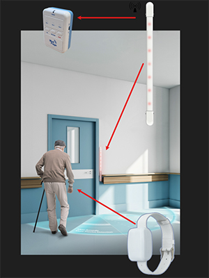 Sensor pad controller