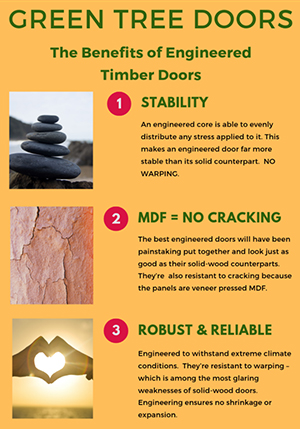 The Benefits of Engineered Doors 
