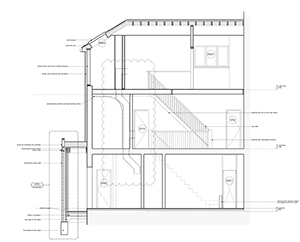 Trending Home Improvement Predictions for 2023