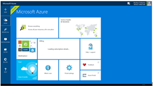 Microsoft Azure Solutions 