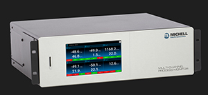Introducing the Multi-Channel Process Monitor 