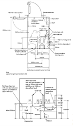 Toilet Cubicle Regulations: Approved Document M