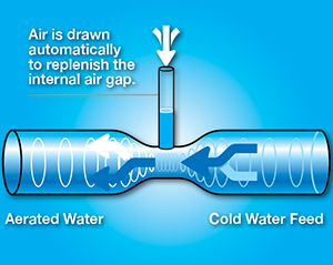 Replenishing the internal expansion in unvented water heaters
