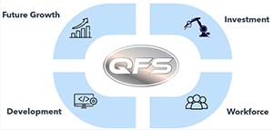 N&eacute;os Automotive and transitioning into QFS Manufacturing