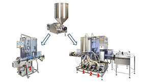 End-To-End Production Solutions at Gulfood Manufacturing 