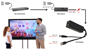 Streamline Your Network!
