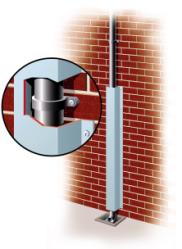 Pipe Protectors from JML