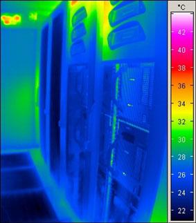 Rittal Thermal Analysis