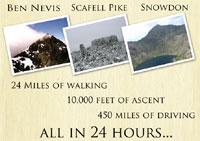 The Prosale Three Peaks Challenge