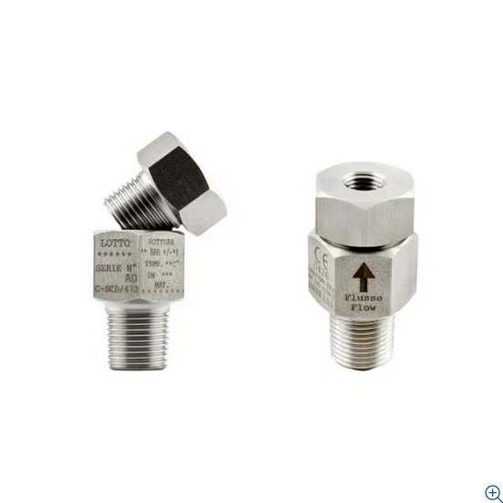 FSSUMSU - Sealed Unit Rupture Discs