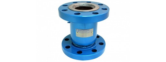 SK Series 1” to 6”