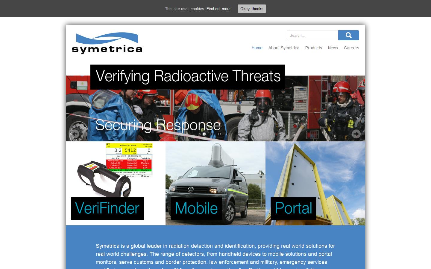 Symetrica Website