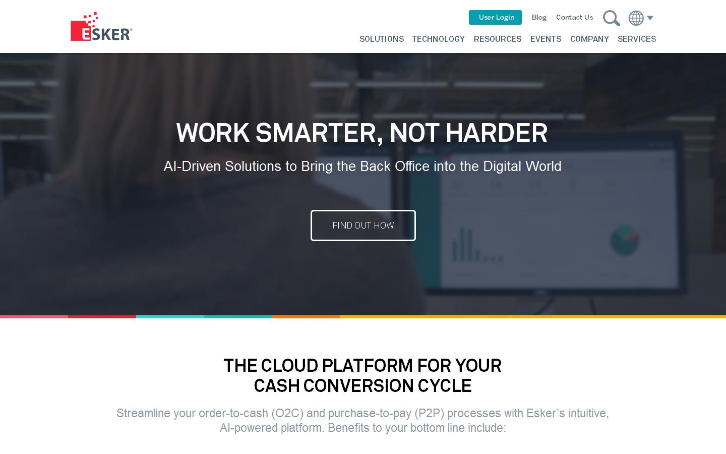 Esker UK Ltd Website