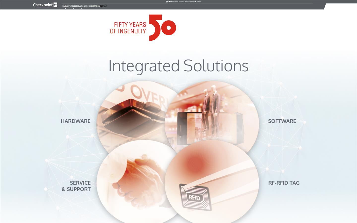 Checkpoint Systems Website