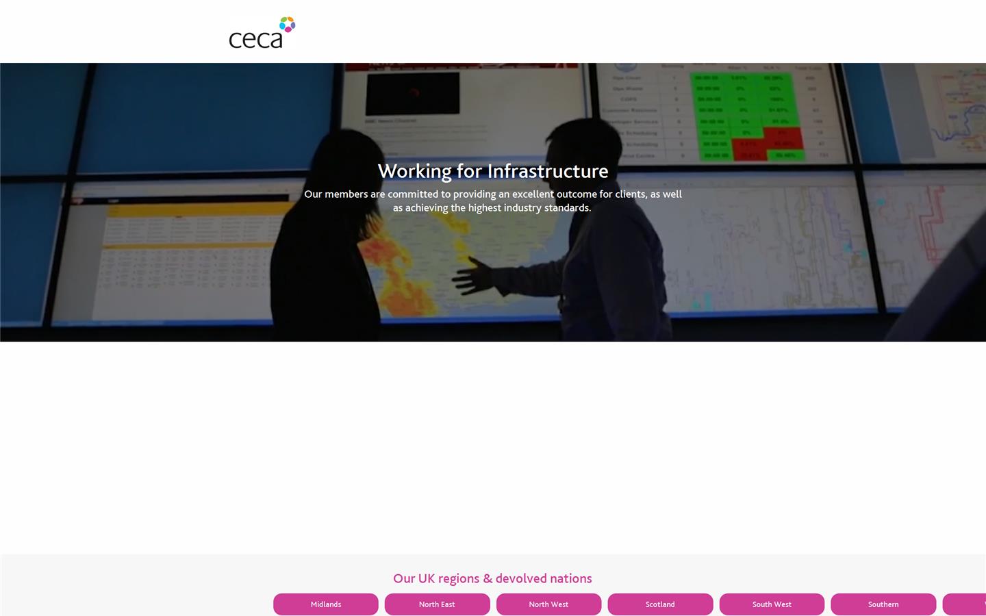 Ceca Midlands Website