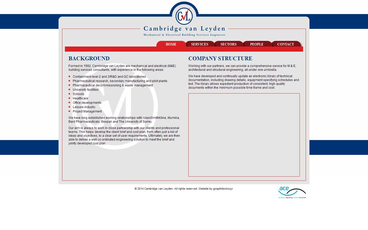 Cambridge Van Leyden Website