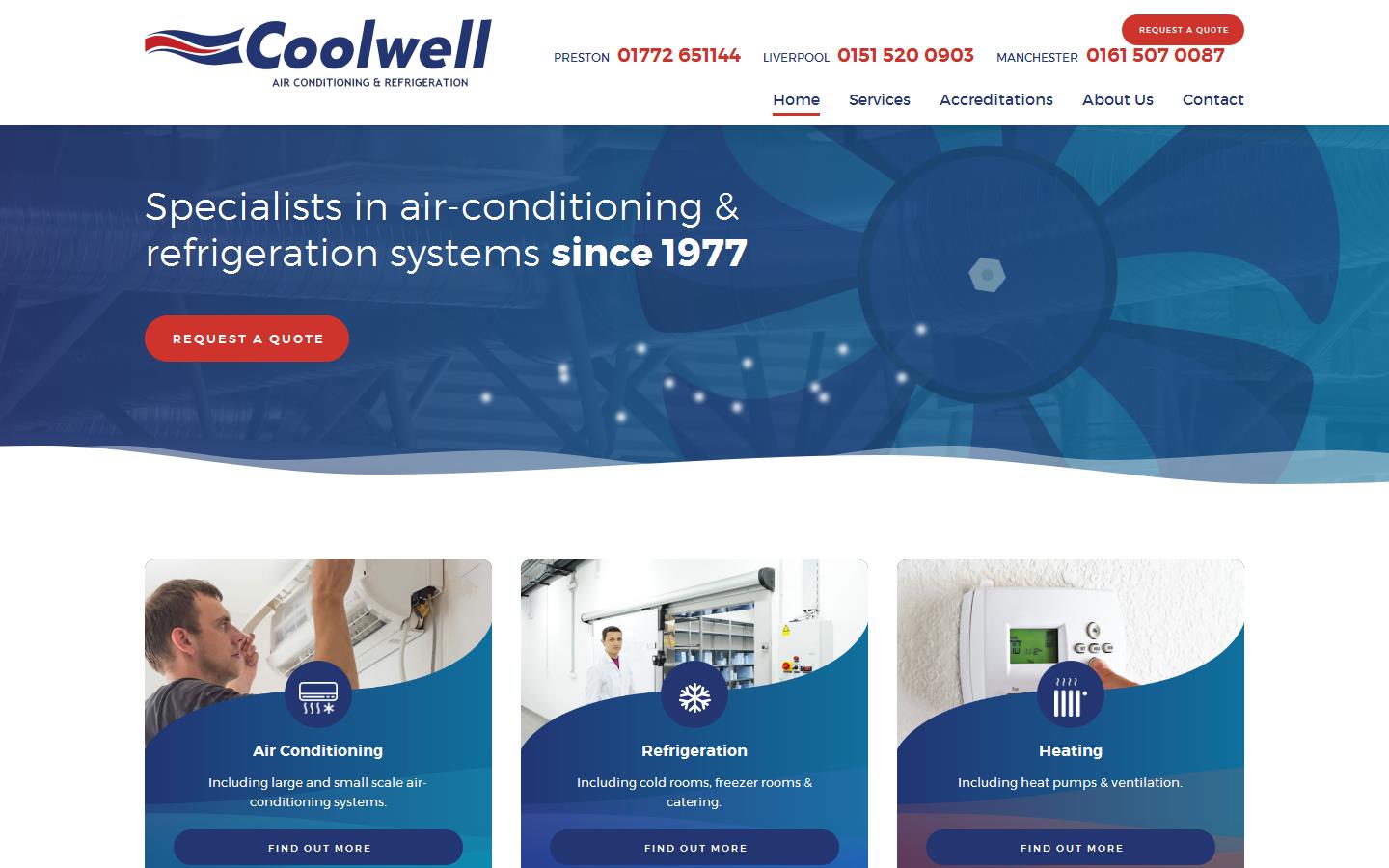 Coolwell Website