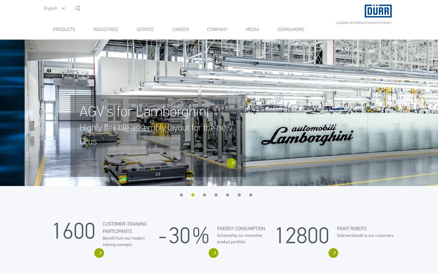 Durr Ltd Website